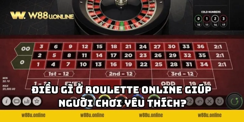 Điều gì ở Roulette Online W88 giúp người chơi yêu thích?