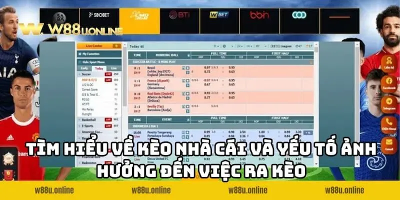 Tìm hiểu về Kèo nhà cái W88 và yếu tố ảnh hưởng đến việc ra kèo